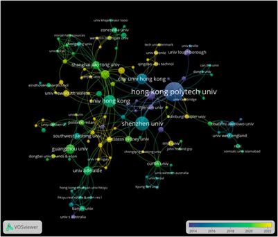 A bibliometric review of zero waste in the built environment using VOSviewer: evolution, hotspots, and prospects